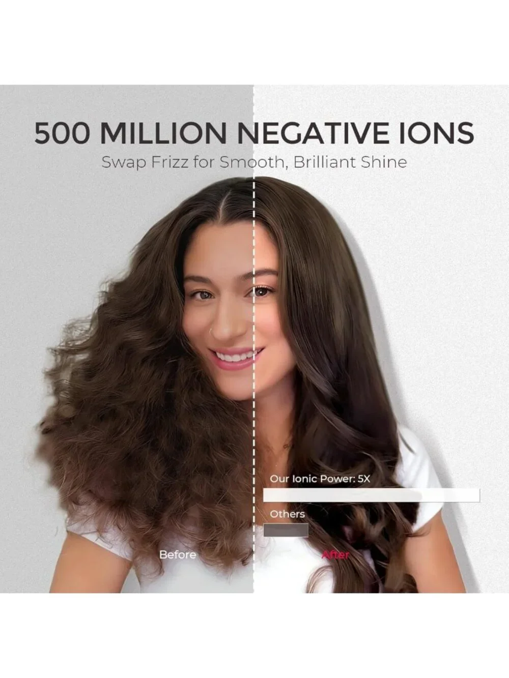 Lightweight 5-in-1 Ionic Blow Dryer Brush - Fast Drying, Adds Shine & Volume